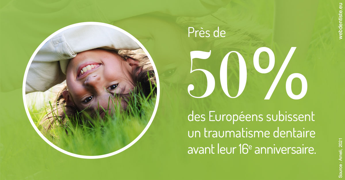 https://dr-langlade-philippe.chirurgiens-dentistes.fr/Traumatismes dentaires en Europe