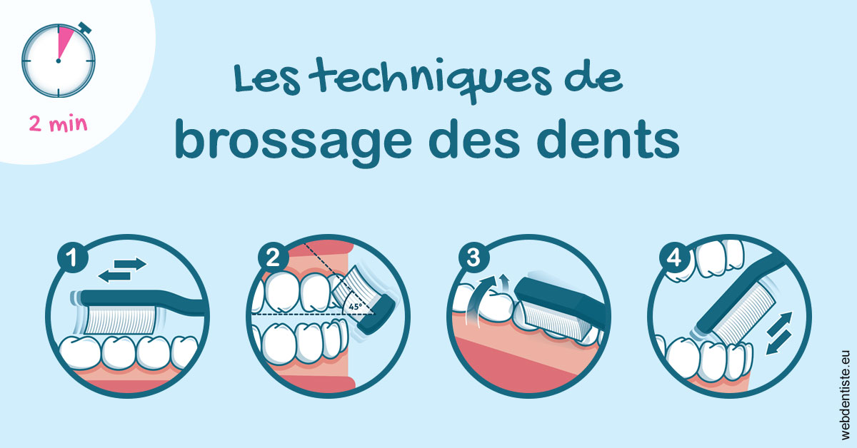 https://dr-langlade-philippe.chirurgiens-dentistes.fr/Les techniques de brossage des dents 1