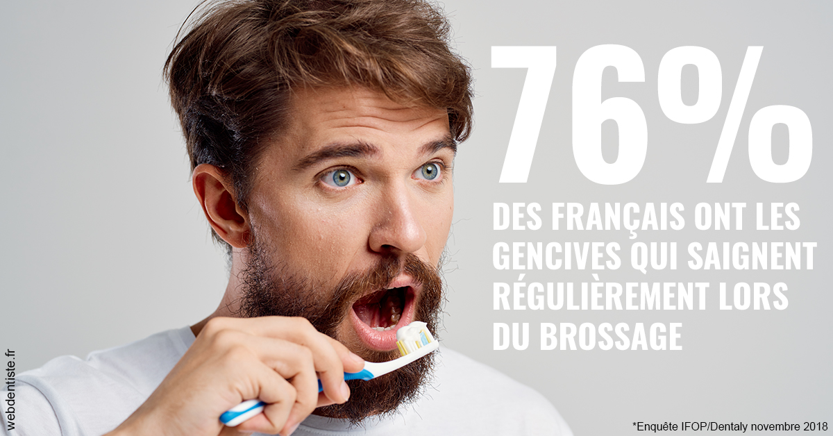 https://dr-langlade-philippe.chirurgiens-dentistes.fr/76% des Français 2