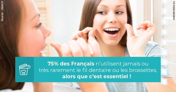 https://dr-langlade-philippe.chirurgiens-dentistes.fr/Le fil dentaire 3