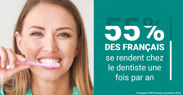 https://dr-langlade-philippe.chirurgiens-dentistes.fr/55 % des Français 2