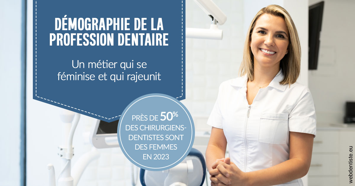 https://dr-langlade-philippe.chirurgiens-dentistes.fr/Démographie de la profession dentaire 1
