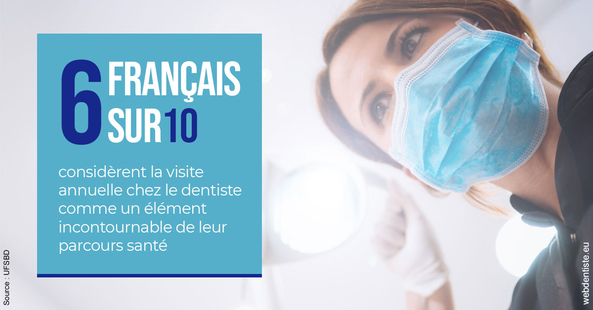 https://dr-langlade-philippe.chirurgiens-dentistes.fr/Visite annuelle 2