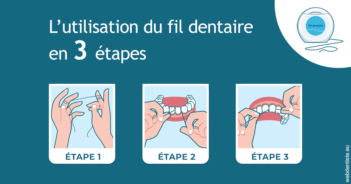 https://dr-langlade-philippe.chirurgiens-dentistes.fr/Fil dentaire 1